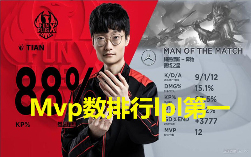 FPX力克TES，Faker开启传奇时刻成都决赛之夜2:1（广州）